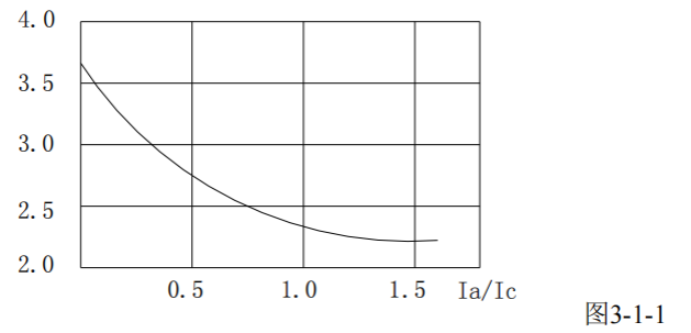 1705381416172789.png 6ccaa00e8f02b2b19ee38c004537799.png